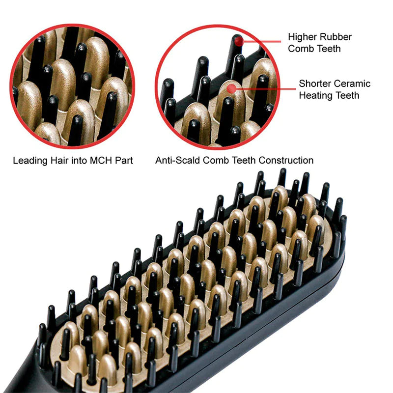 Mini Electric Beard Styling Comb for Men - Great Gift